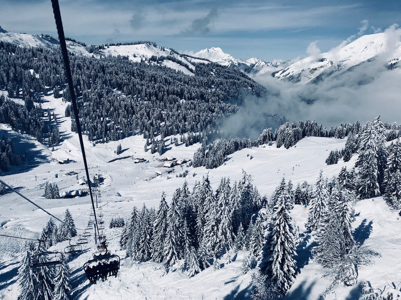 Wat heb je nodig voor wintersport